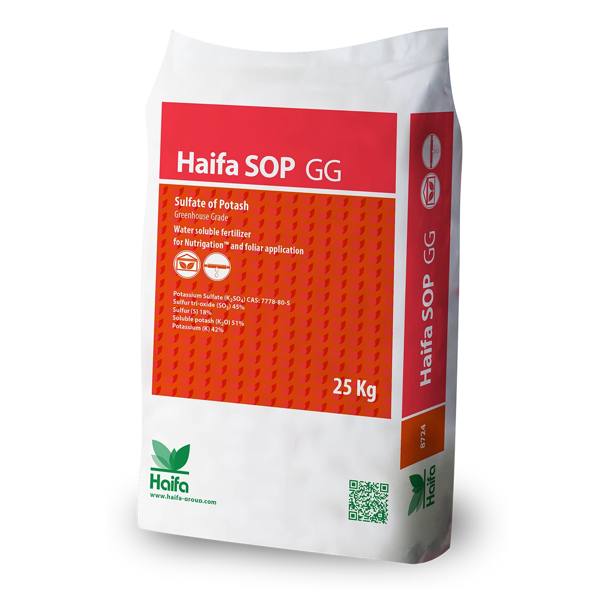 Haifa SOP (0-0-52+18S)